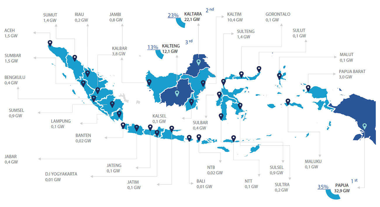 Peta sebaran potensi energi air Indonesia