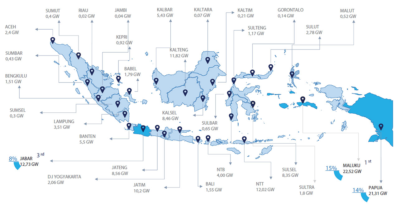 Peta sebaran potensi energi angin Indonesia