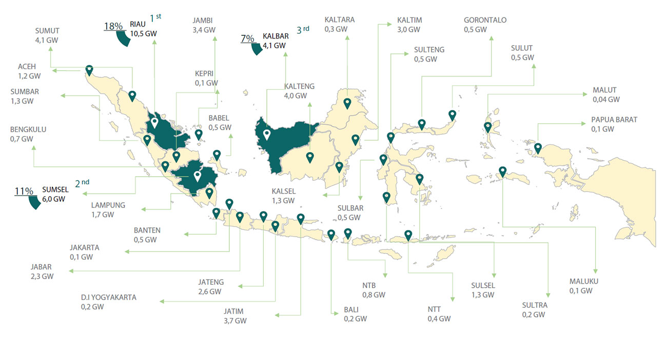 Peta sebaran potensi bioenergi Indonesia